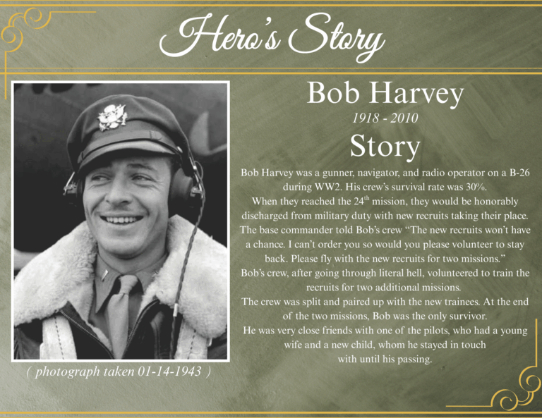 bob harvey 1